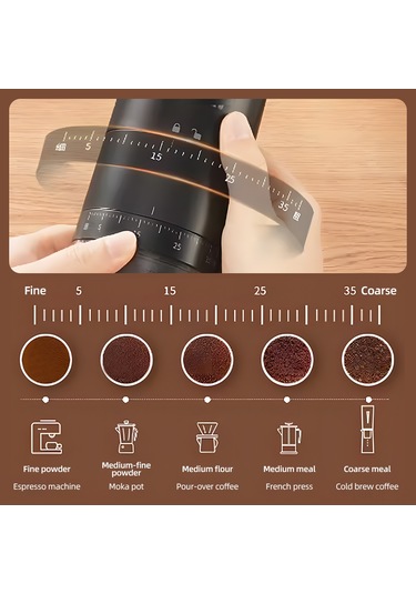 Gajeena Kahve Değirmeni, Seramik Öğütücü, 38 Ayar Kalınlık Regülasyonu, 25g Fıstık Deposu, 120ml Toz Deposu, Usb Şarj Edilebilir, 1500mah Pil, Siyah Siyah