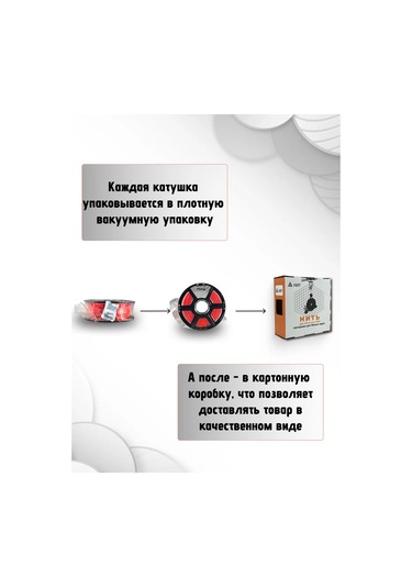 Nıt 3d Yazıcılar İçin 1.75 Petg Plastik 1 Kg Turuncu Flor Perle Tekstil Fiber 108522895