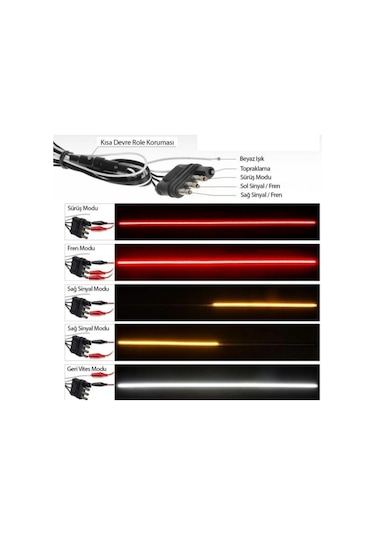 3 Modlu Off Road Bagaj Sinyalli Kayar Led Lamba 120cm Bagaj Altı