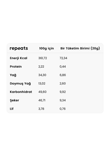 Yum Kakaolu Krema 350gr