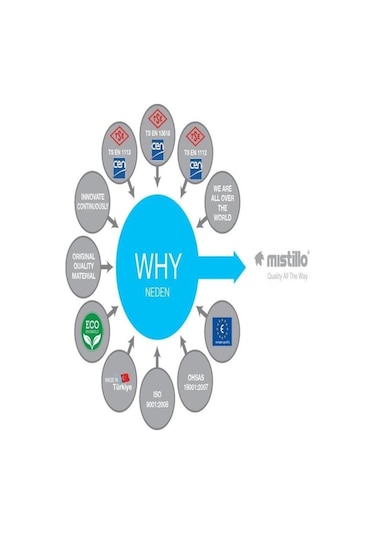 Mistillo Banyo Kare Krom Kaplı Tepe Duş Başlığı 20x20 Krom Kaplama Krom