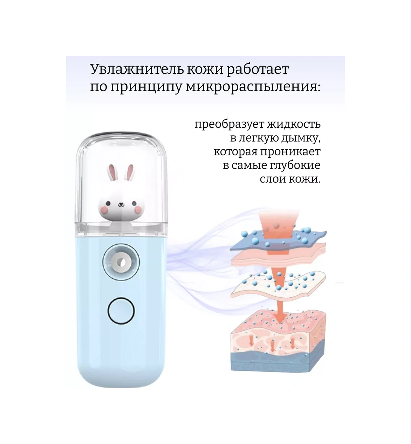 Homlove Mini Yüz Nemlendirici, Oyuncaklı Nano Nemlendirici 240193595