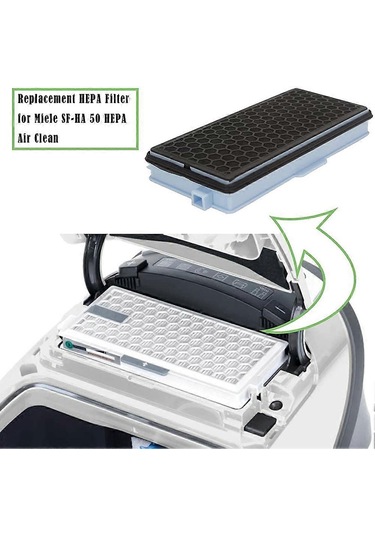 Miele Kompakt C1-c2 Elektrikli Süpürge Parçası İçin 3x Hepa Filtresi