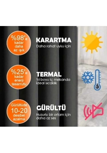 As Perde Siyah Blackout Karartma Fon Perde Siyah