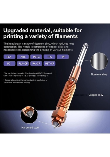 Ulzyvf Yazıcı V3 Takımı Plus Nozul K1c, İçin Hızlı Ender3 Değiştirme 3d / Lh