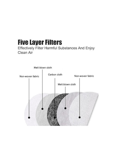 Springsun Kırmızı Güncellenmiş Tip Tam Güvenli Transparan Yüz Maskesi - Sprey, Toz Ve Çalışma/sürekli Kullanıma Dayanıklı