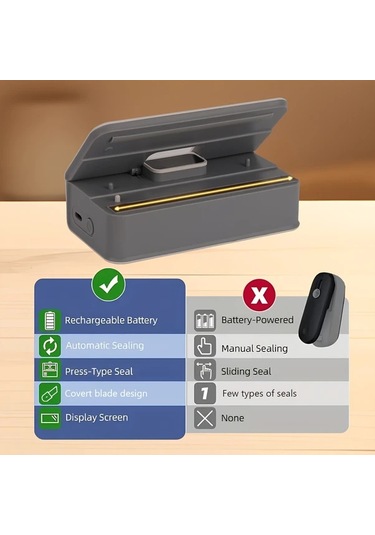 Boatshop1 Beyaz 6 Hiz Ayarli Manyetik Muhurlemeli Hotu Tasinabilir Usb Sarj Edilebilir Atistirmalik Sikacagi Dijital Ekran Sarja 100 300 Muhur Cipsler Kurabiyeler Icin Kompakt Taze Tutma Cihaz