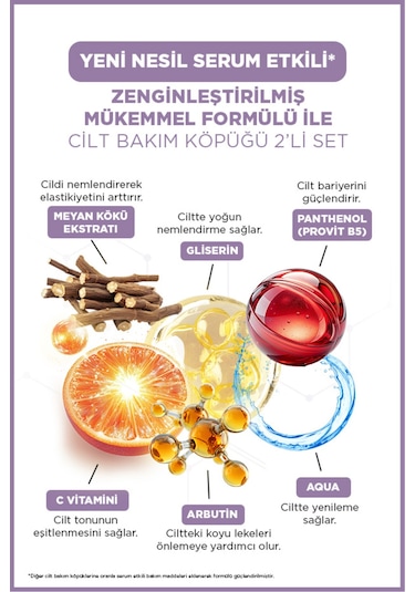 Cilt Bakım Köpüğü C Vitaminli & Wıld Bloom 100 Ml
