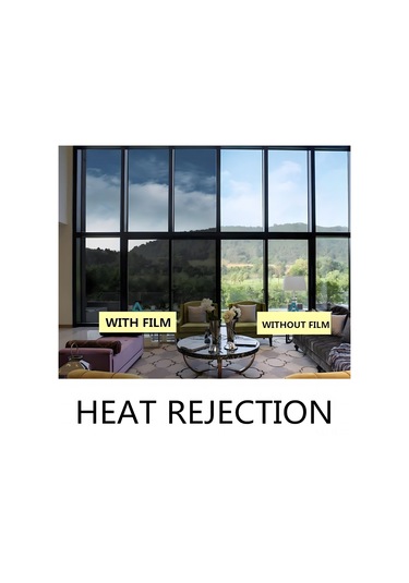 Lemestar Gece Siyahı Tek Yönlü Gizlilik Filmi - 0.9m Genişlikli, Uv Engelleyici, Isı Yalıtımı, Elektrostatik Kurulum, Artık Gizlilik Sorunu