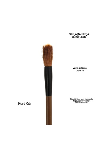 Çini Tahrir, Seramik Sırlama Fırça Seti, Seramik Boyama, Çini, Vazo, Resim, Brush-7 Adet