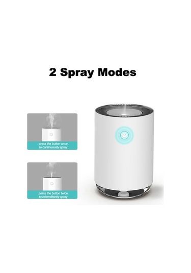 Novahub Portable Beyaz Stone Ultrasonic Humidifier, Night Light & Auto Shut-off, 220ml Capacity, Dc 5v, 111.5x78mm, 50g