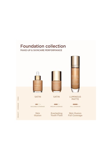 Clarins Skın Illusıon Full Coverage 103n 30ml Spf25 103N Ivory