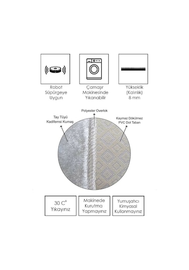 Rovigo Home Dijital Baskı Yıkanabilir Kaymaz Taban Salon Halısı Ve Yolluk Rvg0922-fnl153 Gri