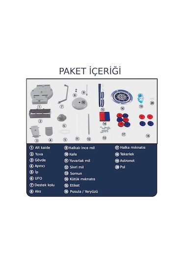 Manyetizma Deney Seti Tek Set 12 Deney Öğrenci Modeli