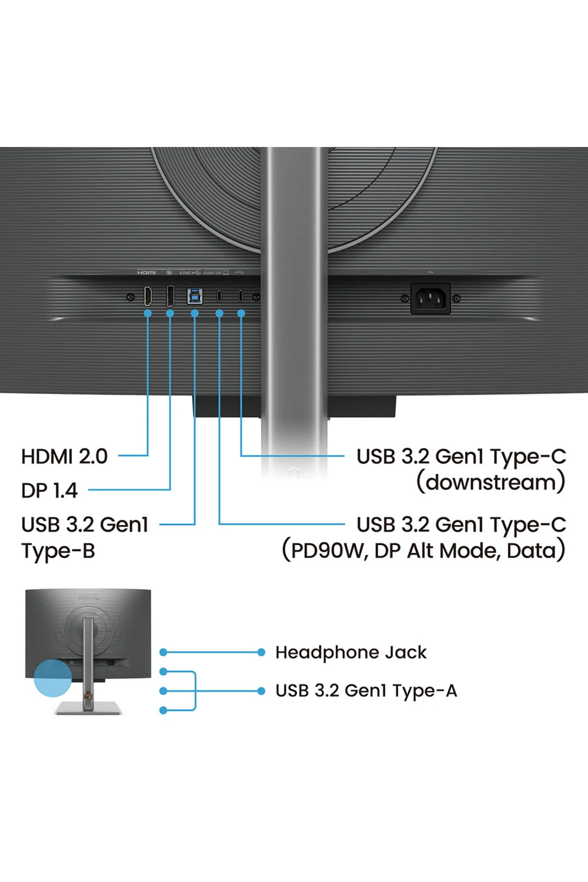Benq Rd280u 28.2 İnç 5 Ms 60 Hz 4k Hdr Display Pilot 2 Arka Aydınlatmalı Ips Programlama Monitörü