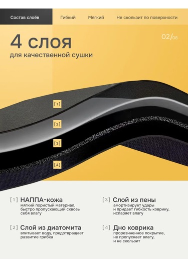 Velrora Bulaşık Kurutma Minderi 309193138 Siyah