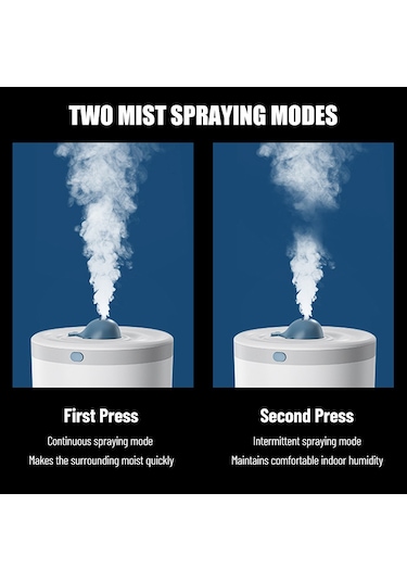 Monyee Usb Şarjlı Balina Nefeslendirici 1.5l Büyük Hacimli Iki Buhar Modu 20db Sessiz Gece Lambası Ev Ofis lik Aromaterapi Cihazı