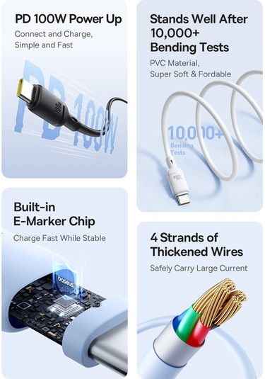 Baseus İpek Serisi 1m 100w Usb-c / Tip-c Tip-c Hızlı Şarj Kablosu Siyah