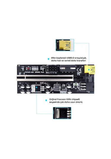Zauss V009C Plus Pcı-E X1 To X16 Riser Ekran Kartı Yükseltici