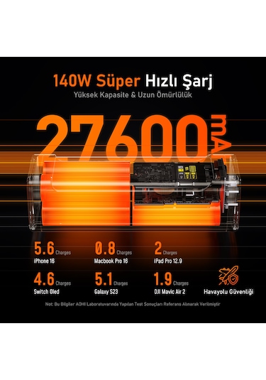 Aohi 27.600 Mah 240w Powerbank, Youth 3 Portlu Şarj Adaptörü