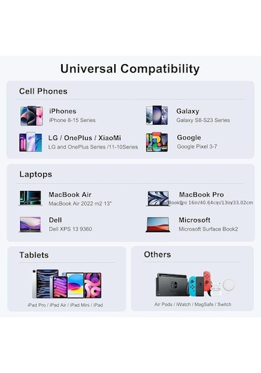 Elmpaly Usb C Hizli 200w 6 Port Sarj Aleti Black İphone Uyumlu 14 13 12 Serisi S23 S22 S21 İcin Gan Adaptor