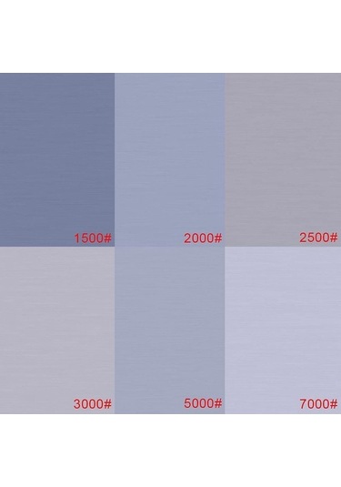 Novahub 36 Adet 1500-7000 Granül Islak/kuru Zımpara Kağıdı Seti - Ahşap, Metal, Cam İçin Ahşap Mobilya, Oto Cilalama İçin Mükemmel Seçim