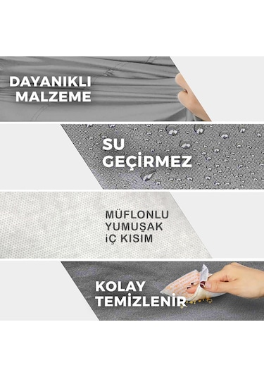 Wagell BMW 5 Serisi E60 2003-2010 Uyumlu premium Araba Brandası Miflonlu Branda Oto Çadır Örtü