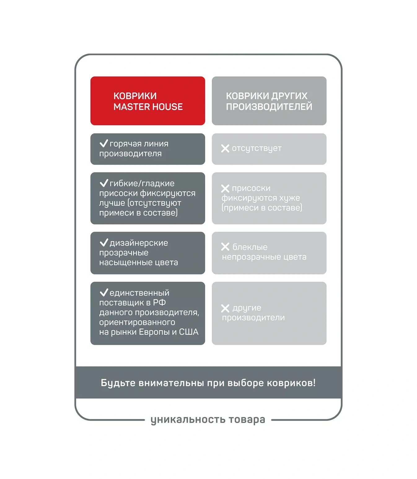 Master House Banyo Duş İçin Turkuaz Ekolojik Cam Vantuzlu Kaymaz Paspas 72669691 Turkuaz