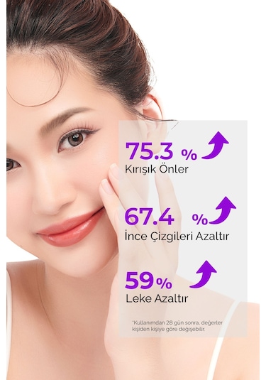 Devida Yaşlanma ve Kırışıklık Karşıtı Göz Çevresi Retinol Serum 30 ML