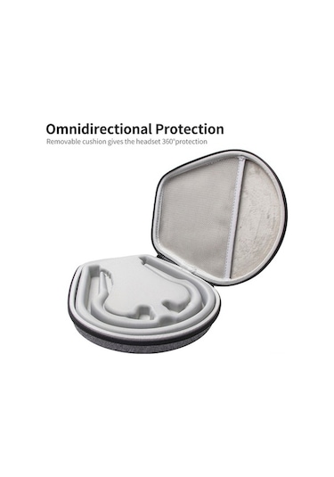 Novahub Sony Wı-1000xm2 Kulaklık Çantası - Su Geçirmez, Şok Yankı Emici, Evamalzeme, Gri - Kullanışlı Tasarım, Mükemmel Koruma Gri