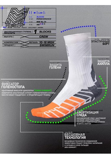 Moretan Engebeli Arazide Koşu İçin Spor Çorapları 173283596 Beyaz