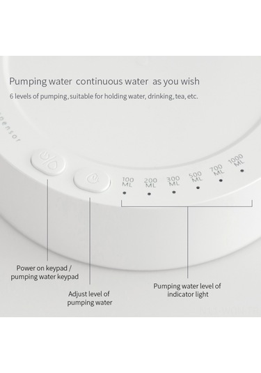Neevoyu Masaüstü Elektrikli Su Pompa, 4w 1800mah Batarya, Paslanmaz Çelik, Type-c Şarj, Otomatik Su Alma, Soğuk Su, Aw03 Modeli Beyaz