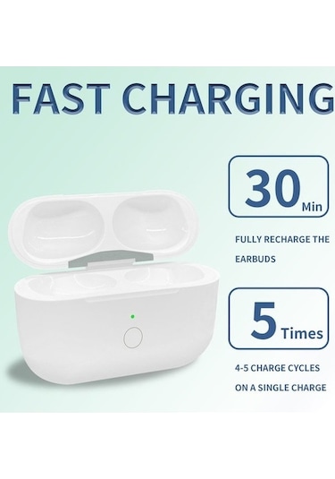 Reedark Airpods Uyumlu Pro 2 İçin Kablosuz Kulaklık Şarj Kutusu - Type-c Arayüz Ve Ön Tuşlu Beyaz