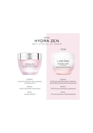 Lancome Hydra Zens Day Cream 50 ML
