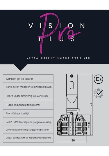 C9 Cps 55mm Led Pro Led Xenon H4 Led Xenon Far Ampulü