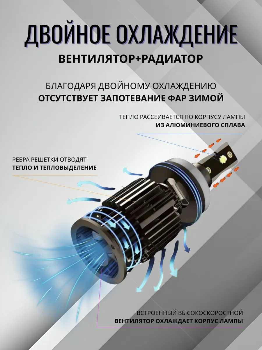 Carstore52 H1 Soketiyle Otomobiller İçin Led Ampuller, Led Diodlı 139220976