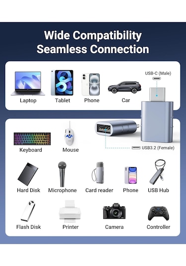 Usb-c To Usb 3.0 Adaptör 2 Li Set Kompakt Mavi Dönüştürücü Yüksek Performanslı Pratik Seti