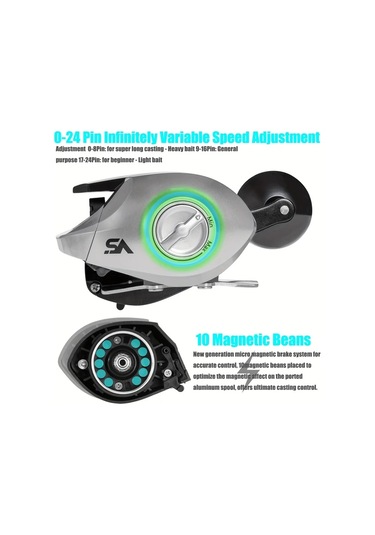 Motion003 Sol El Samolla 1 Adet Baitcasting Makara 64:1 Disli Orani 15kg Maksimum Surukleme Gucu Metal Taban