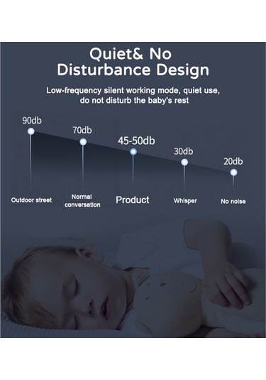 Teltree Çift Elektrikli Göğüs Pompası - 9 Seviyeli, Usb Şarjlı, Sessiz Ve Geri Akış Önleyici