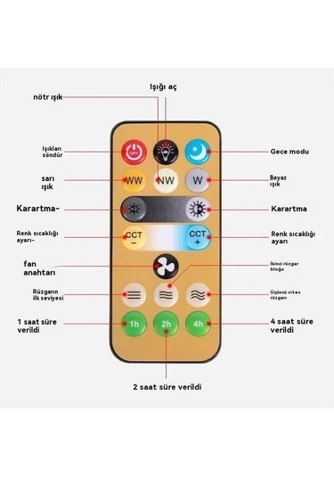 Maoyaya E27 Fan Işığı - Sessiz Tavan Fanı, 3 Renkli Karartma Aydınlatması Beyaz