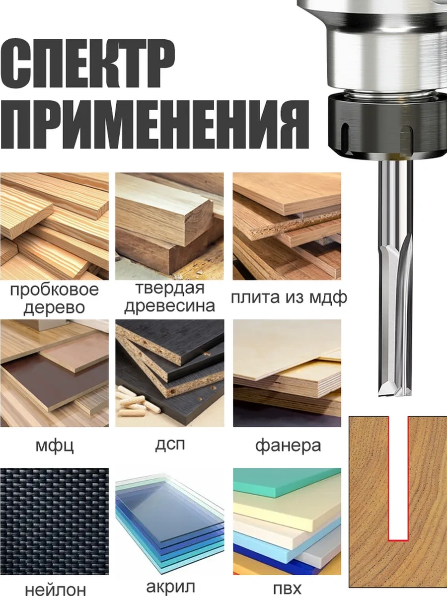 Xcan Düz İki Dişli Freze 6x52x80 Mm 262547744