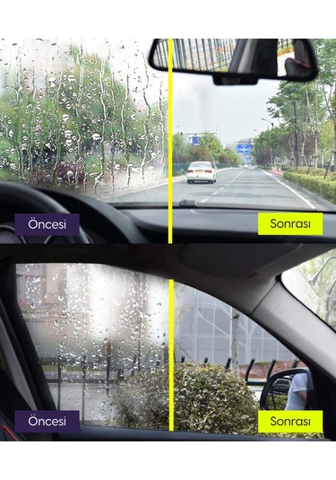 Yağmur Cam Su Kaydırıcı Sprey