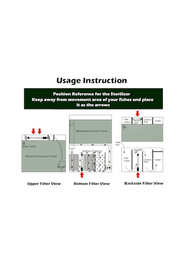 Vkemall Akvaryum Uv Cihazı 13w: Alg Ve Bakteri Yok Edici, Suyu Temiz Ve Parlak Tutar - Avrupa Standartı