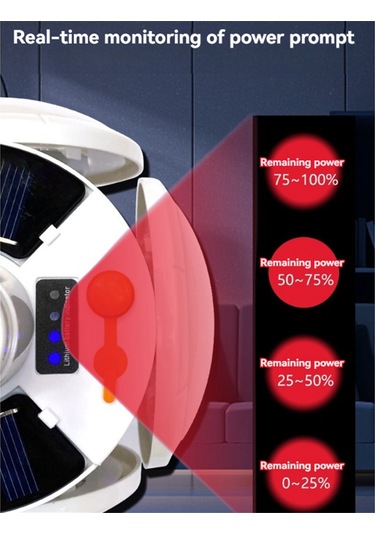 Güneş Enerjili Kamp Lambası Usb Şarj Edilebilir Taşınabilir Acil Durum Lambası Beyaz