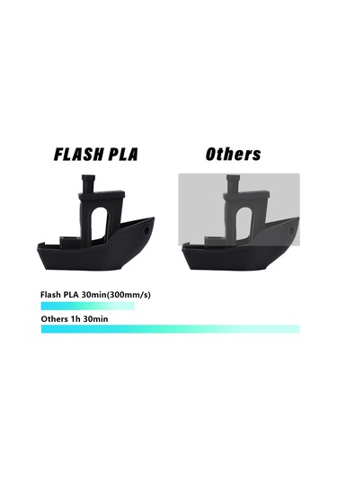 Tenfowee Hızlı Baskı Pla Filament - 1.75mm Çevre Dostu 3d Yazıcı Malzemesi 1kg Şeffaf