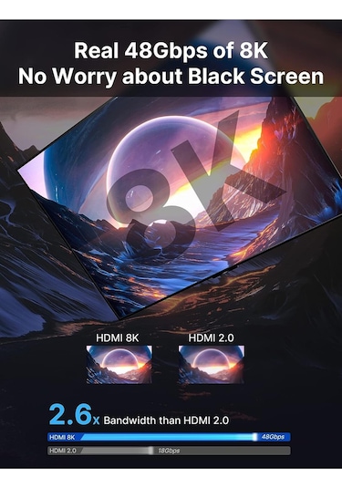 8k Uhd Uzun Hdmı Kablosu 48gbps Yüksek Hızlı 2.1 Örgülü Oyuncu Kablo 8k 60hz 3 Metre