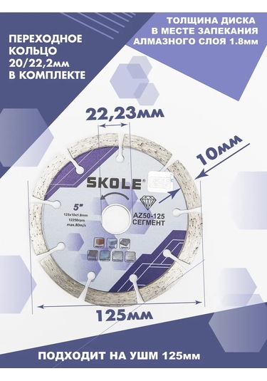 Skole Beton İçin 125 Mm Segmentli Elmas Ağız Taşa, Taşlama Makinesi 453041017