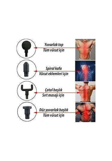 Relax 4 Başlıklı Titreşimli Sporcu Şarjlı Masaj Tabancası - Siyah