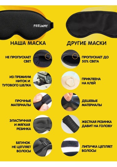 Feel Way Seyahatler İçin Uyku Maskesi Göz Bandı Uyku Gözlüğü 229275289 Siyah