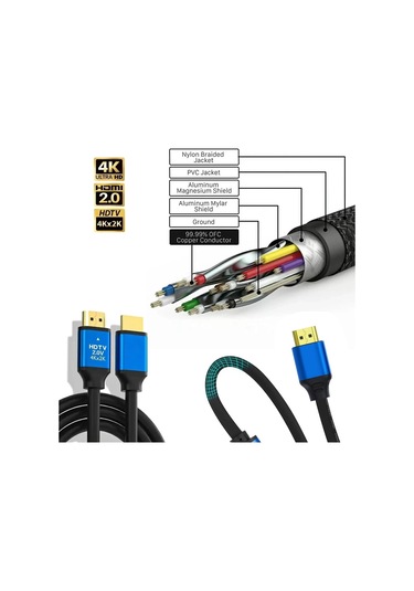 Hdmi Kablo 2.0v Hdtv 4k 60hz 3mt Poke Pk-6852